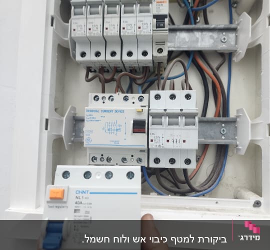 לוח חשמל עם מפסקים וחוטי חשמל צבעוניים